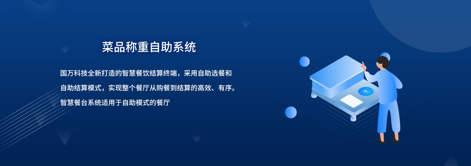 國萬智慧食堂自助餐智能菜品稱重系統來襲啦，就餐人員關注公眾號后進行自助充值，取餐盤進行信息綁定；取餐時自行夾菜，菜品稱重機無感自動稱重，系統自動結算。